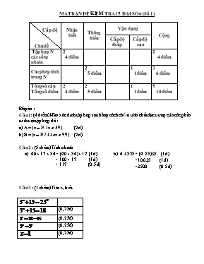 Đề kiểm tra 15 Đại số 6 (số 1)